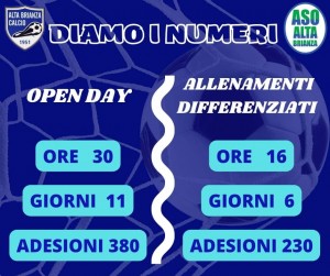 Open day e allenamenti